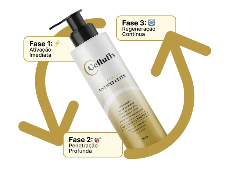 Cellufix gel creme anti celulite